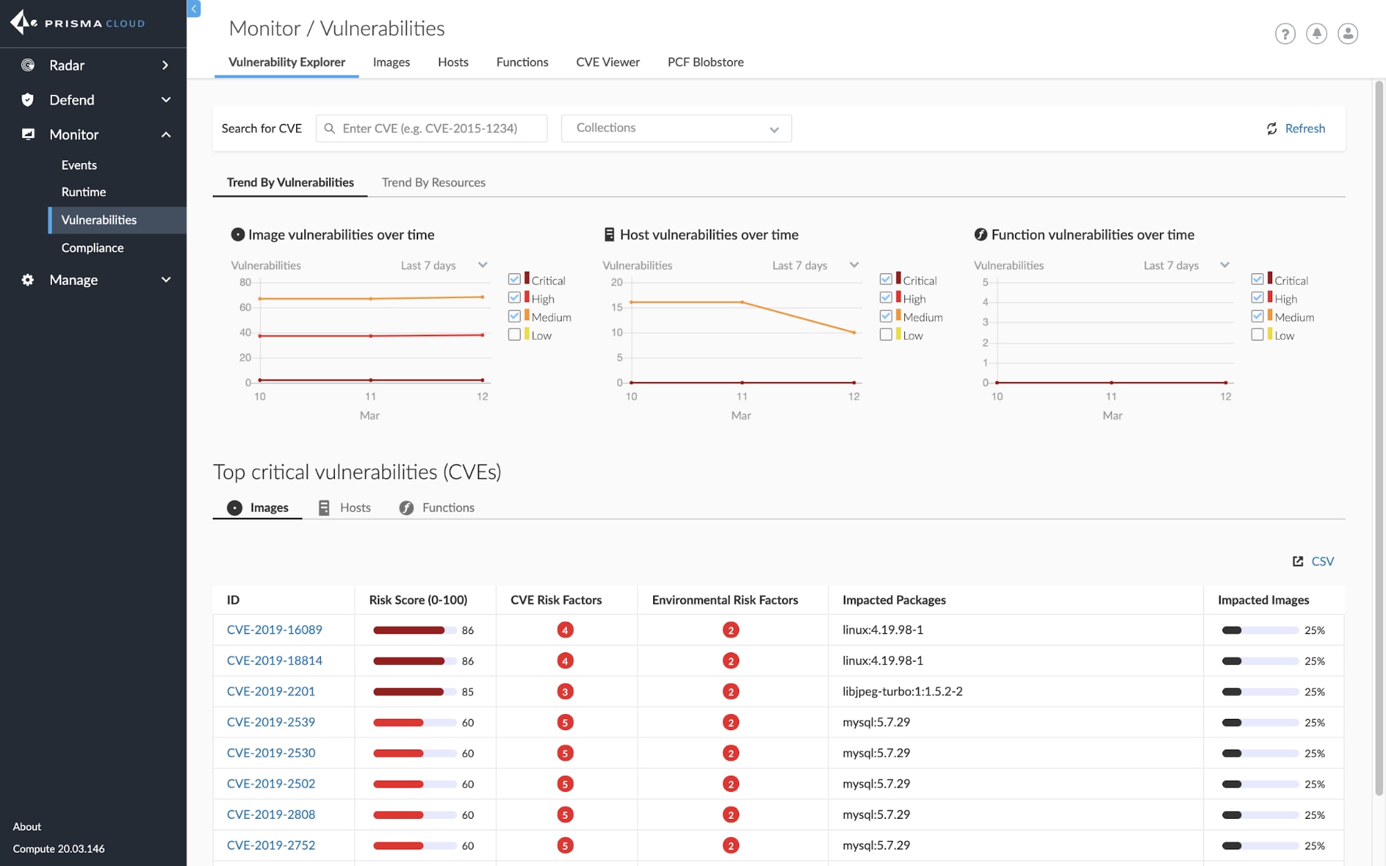 A screenshot showing Prisma Cloud's Vulnerability Explorer v4