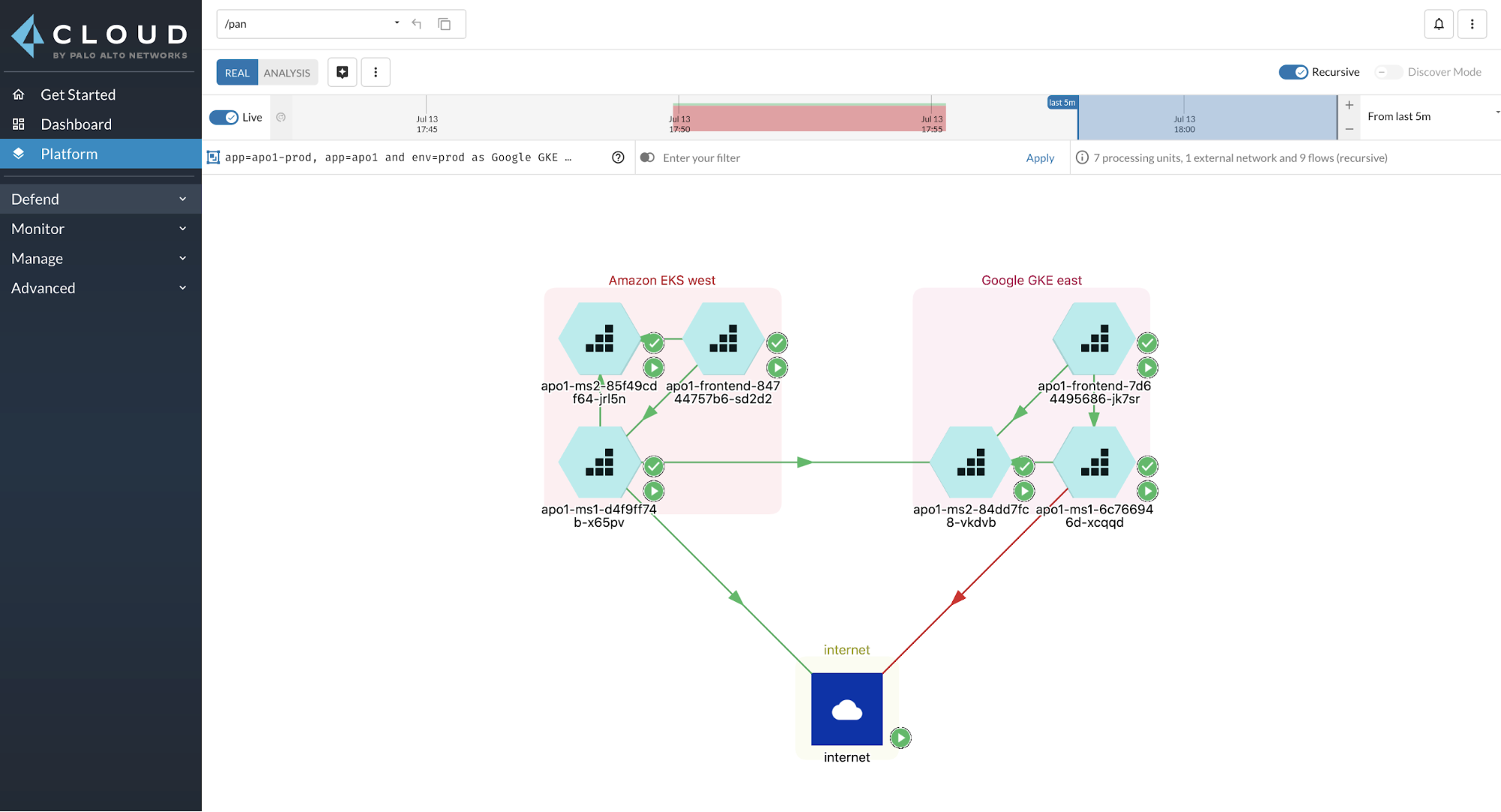 This screenshot shows an example of managing identity-based microsegmentation in Prisma Cloud 2.0. In this case, the image tracks connections and separations between information stored in two different public clouds. 