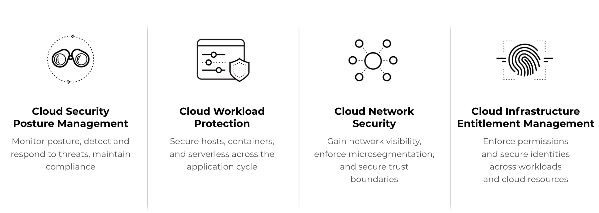 The four pillars of the Cloud Native Security Platform include Cloud Security Posture Management, Cloud Workload Protection, Cloud Network Security and Cloud Infrastructure Entitlement Management